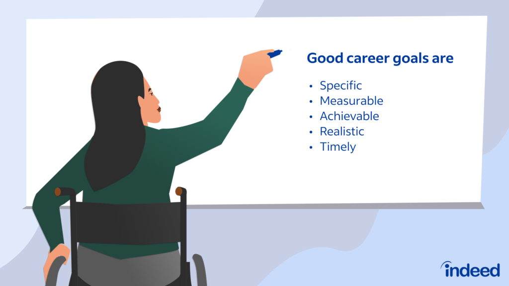 How Does 92career Support Users In Setting And Achieving Career Goals?